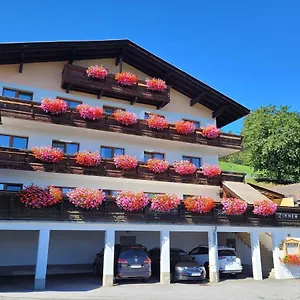 Panorama Österreich